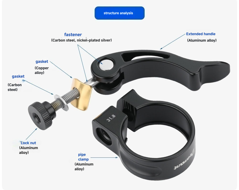 Bicycle Seat Tube Clamp Quick  - مراجعة Commuting By Bike وسعره