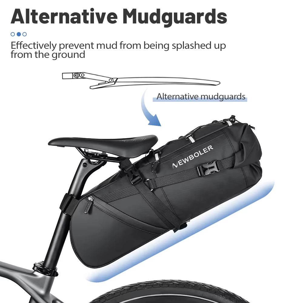 NEWBOLER 18L Bike Saddle Bag W - مراجعة Commuting By Bike وسعره