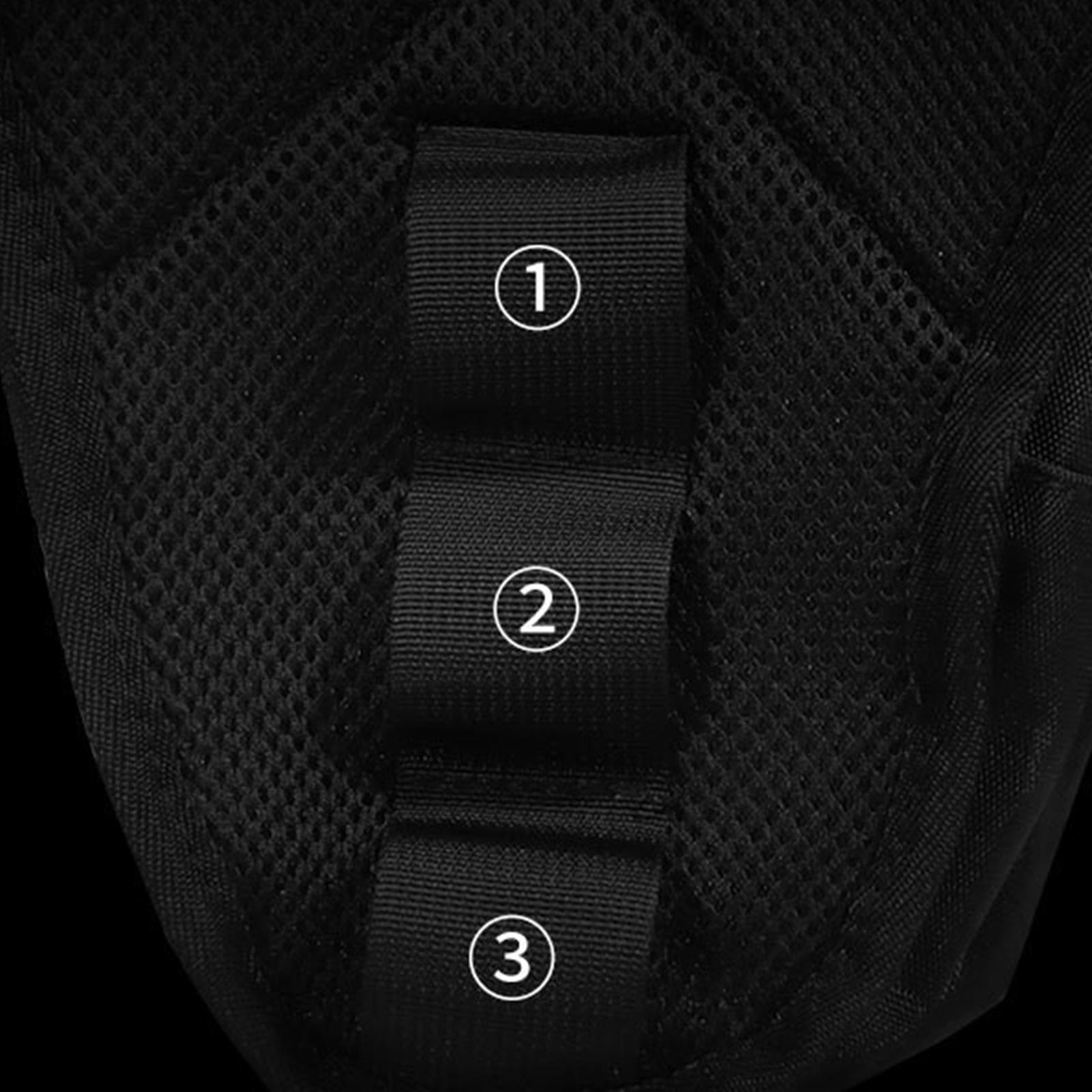Thigh Bag Motorcycle Waterproo - مراجعة Cycling To Commute وسعره