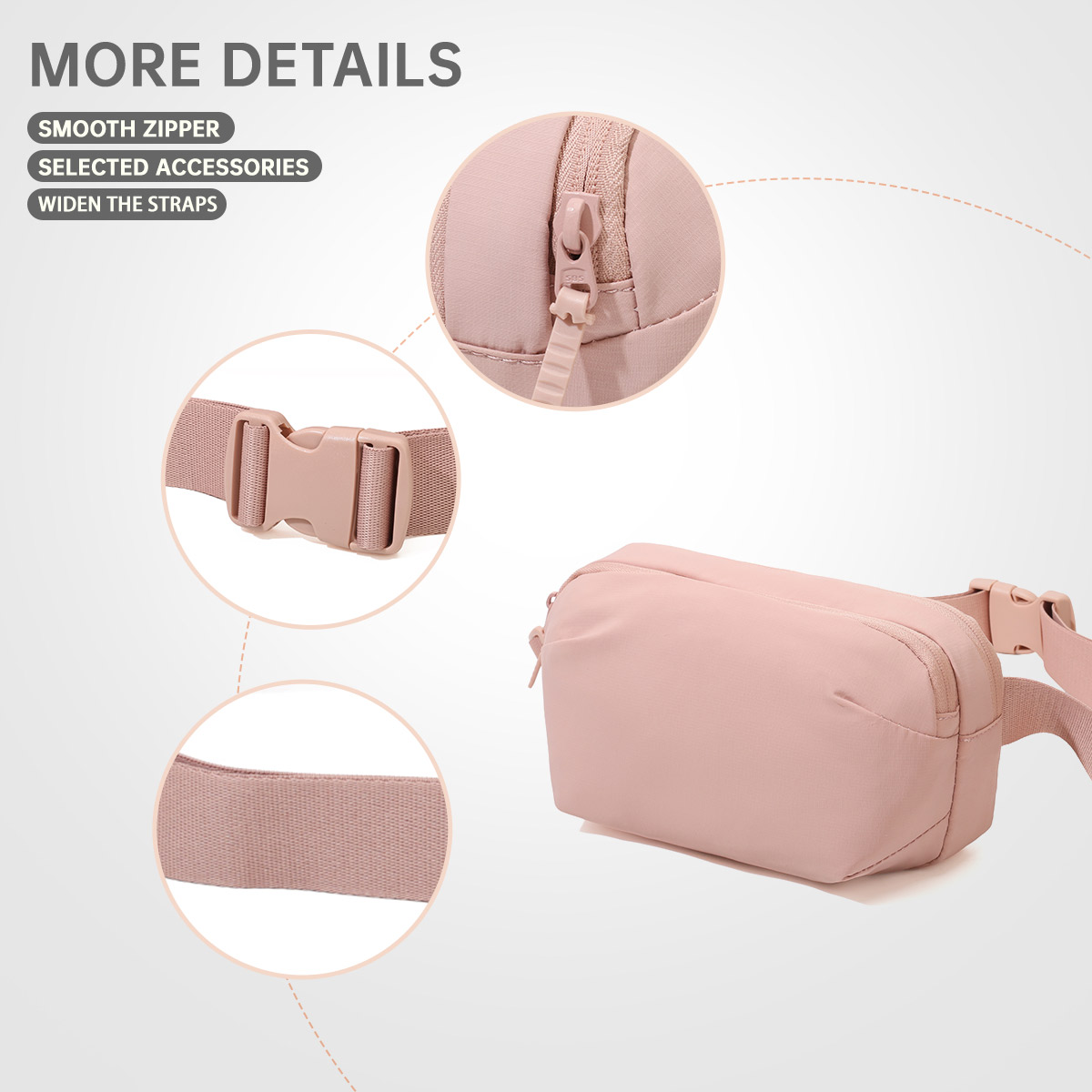 Mini Chest Bag, Mobile Phone B - مراجعة Cycling To Commute وسعره