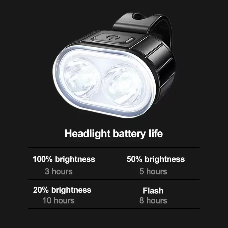 2025 Front Rear Bike Lights Re - مراجعة Bike Light Front Rear وسعره