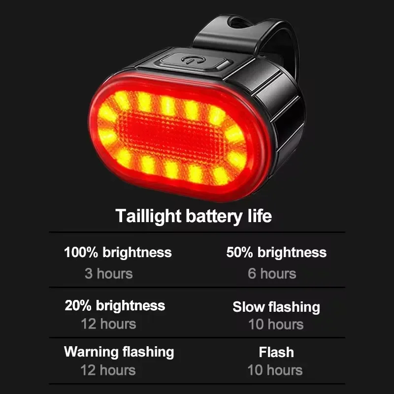 2025 Front Rear Bike Lights Re - مراجعة Bike Light Front Rear وسعره