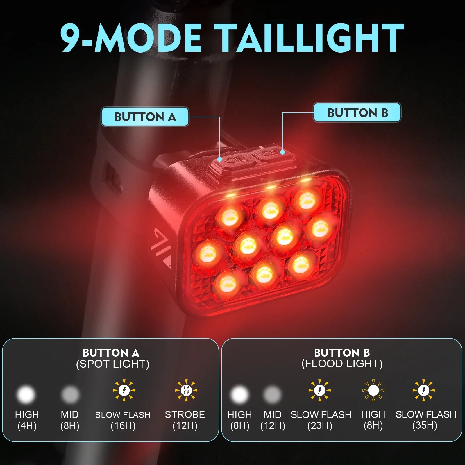 OEM/ODM BUCKLOS USB Charge Bic - مراجعة Bike Light Front Rear وسعره
